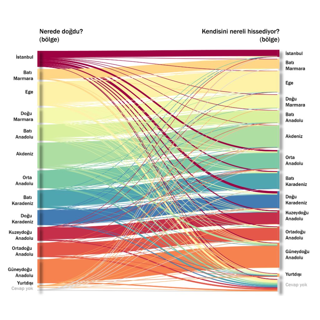 Hanenin Fiziksel Durumu ve Duygusal Anlamı