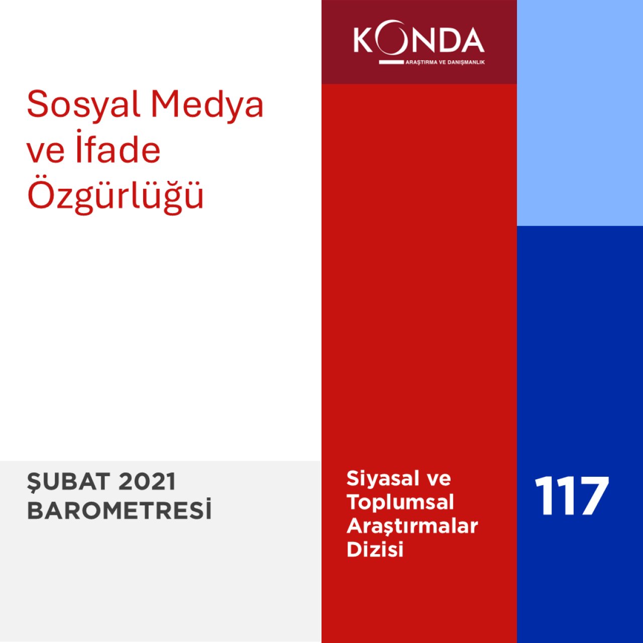 Sosyal Medya ve İfade Özgürlüğü