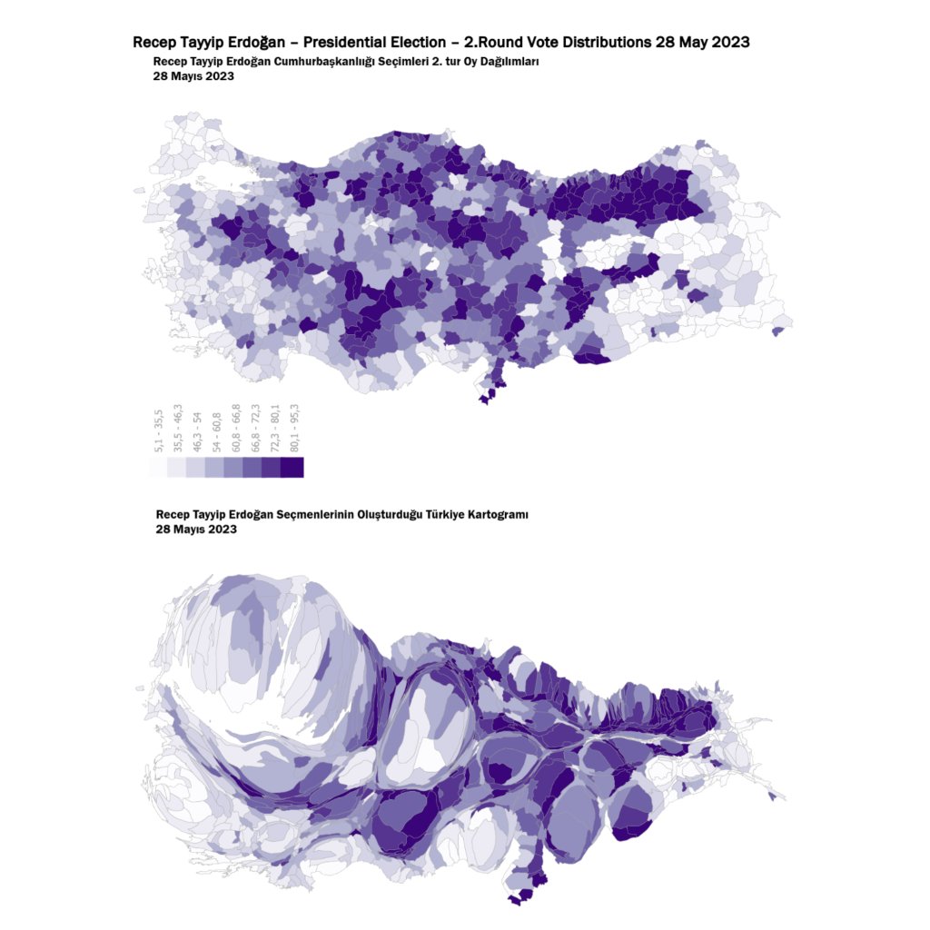 Analyses of the Presidential Election (Second Round)