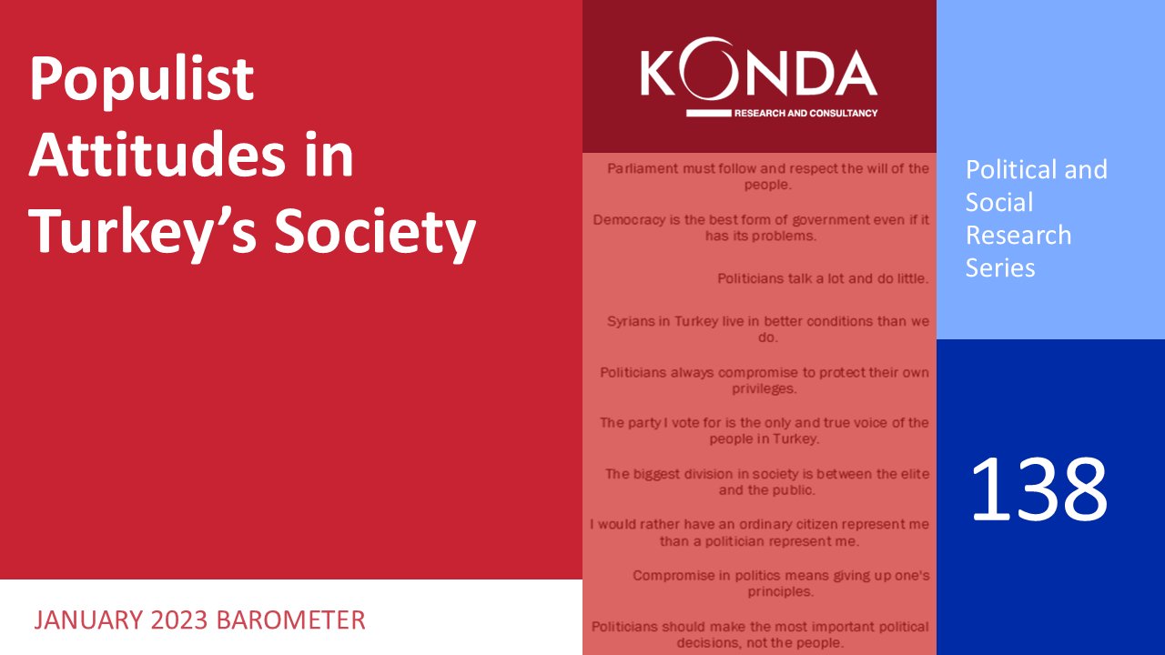 January'23 Barometer - 138