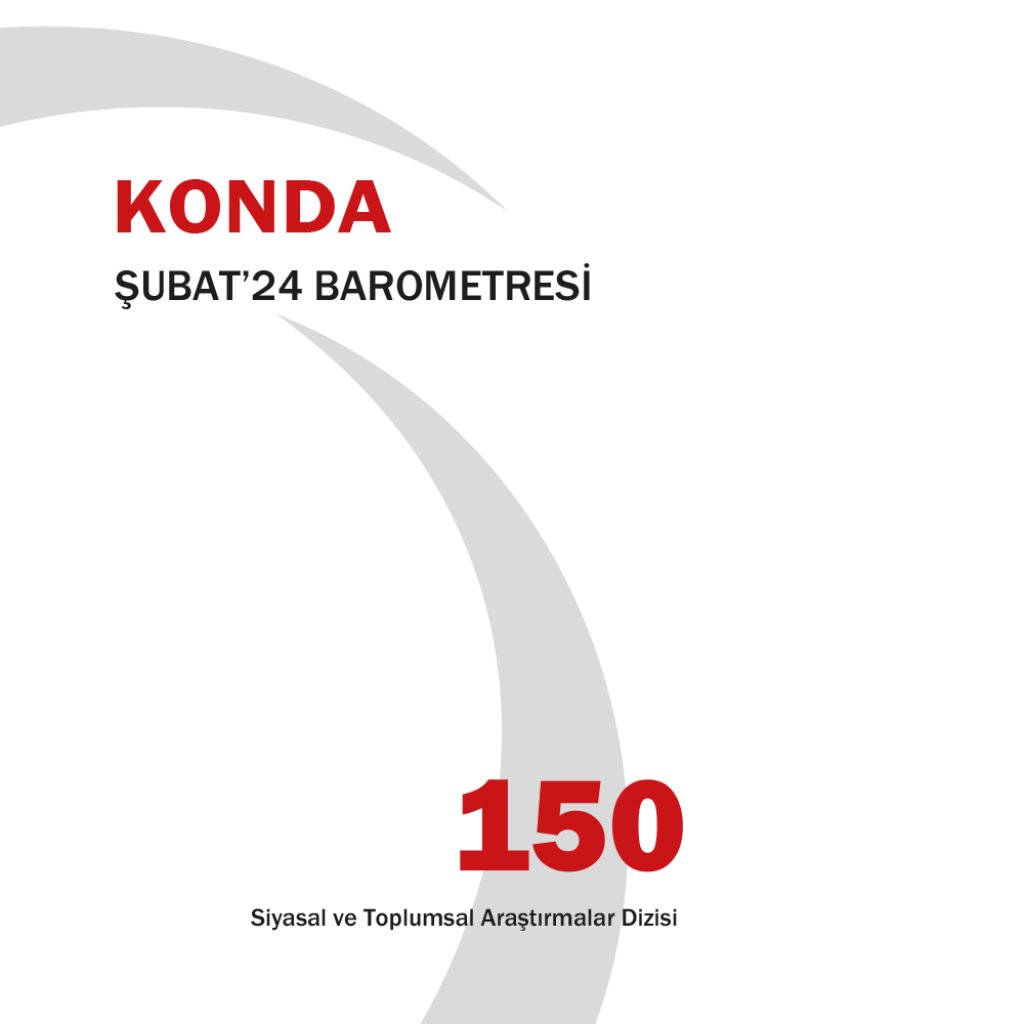 150 Sayıda Türkiye