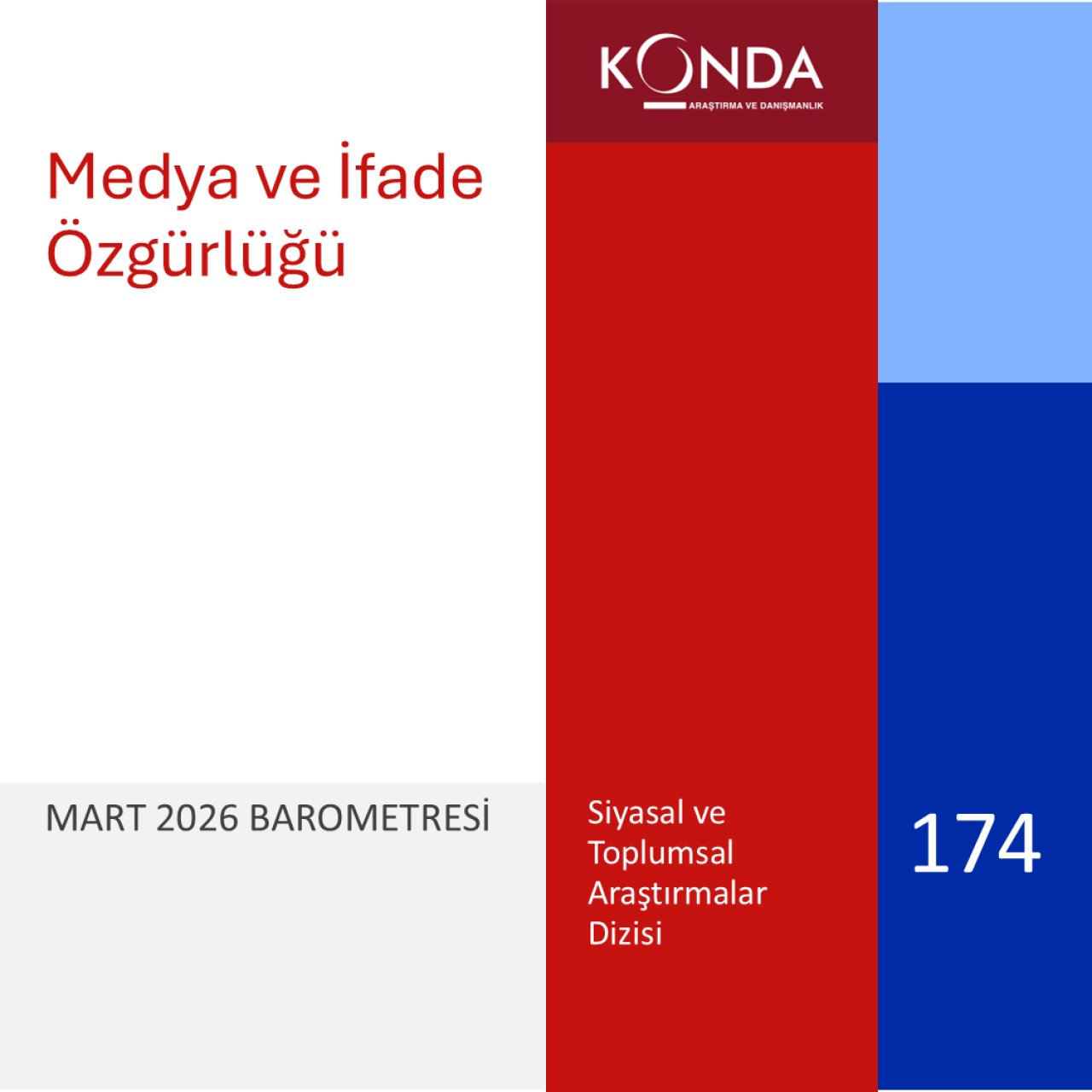 Bireysel Memnuniyet ve Mutluluk Algısı