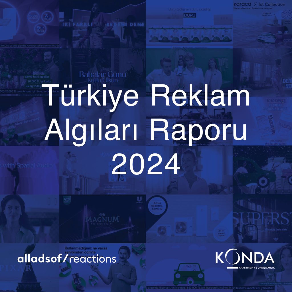 Türkiye Reklam Algıları Araştırması 2024