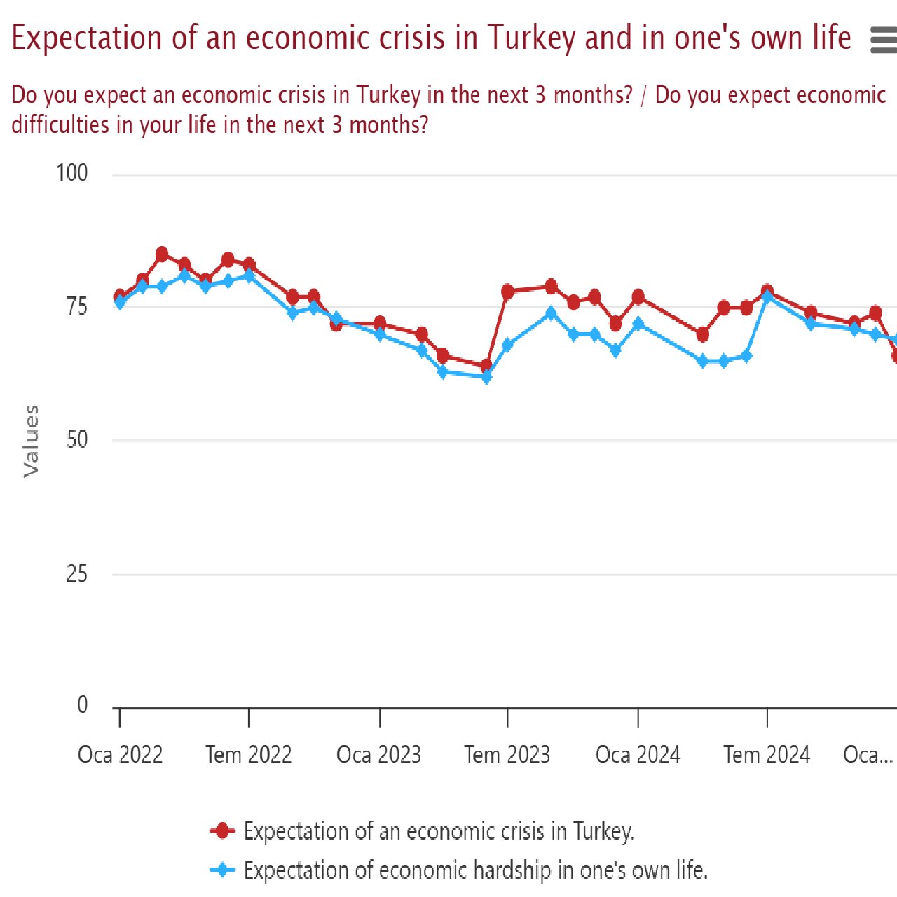January'25 Barometer - 160